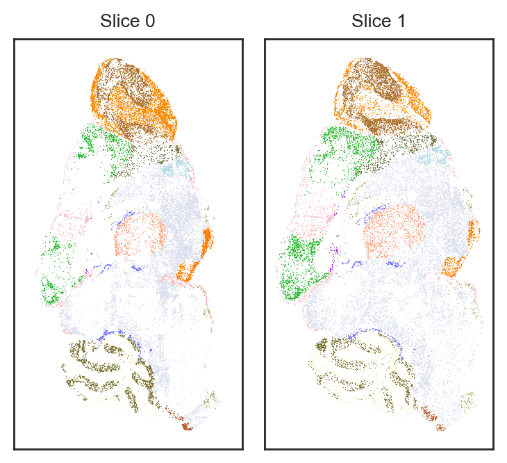 ../../../_images/tutorials_notebooks_3_alignment_Nonrigid_alignment_of_Spateo_for_2D_slices_16_0.png