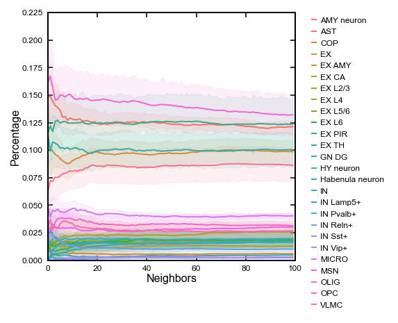 ../../../_images/tutorials_notebooks_5_cluster_digitization_3_combined_analysis_14_1.png