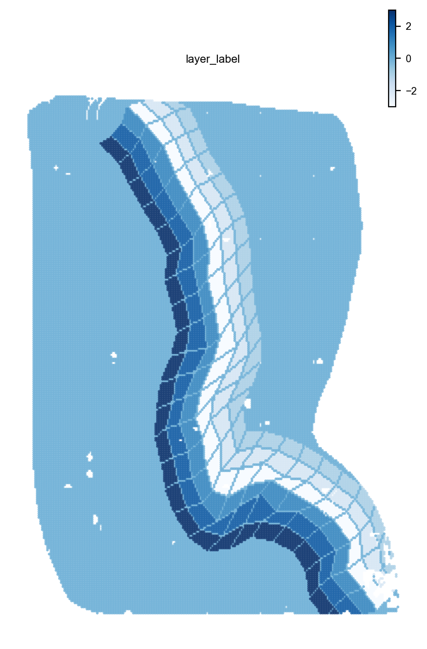 ../../../_images/tutorials_notebooks_5_cluster_digitization_5_borderline_digitization_10_2.png