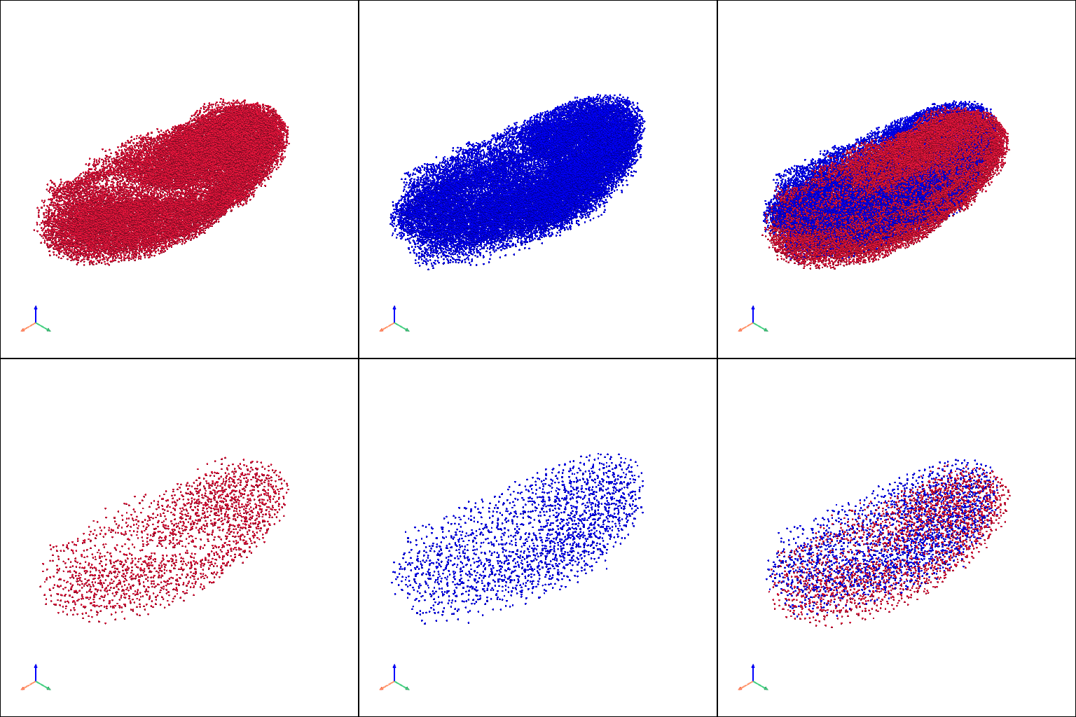 ../../../_images/tutorials_notebooks_7_morphogenesis_1_models_alignment_18_0.png