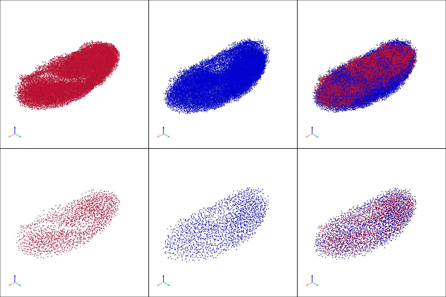 ../../../_images/tutorials_notebooks_7_morphogenesis_1_models_alignment_20_0.png