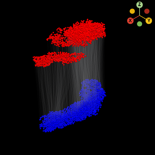 ../../../_images/tutorials_notebooks_7_morphogenesis_2_morphogenesis_12_0.png