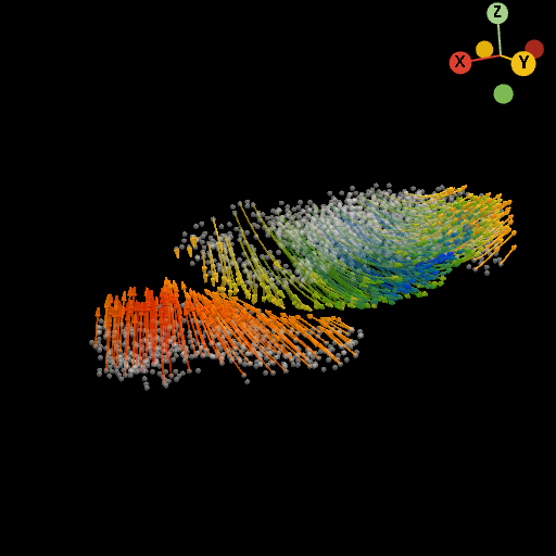 ../../../_images/tutorials_notebooks_7_morphogenesis_2_morphogenesis_21_0.png