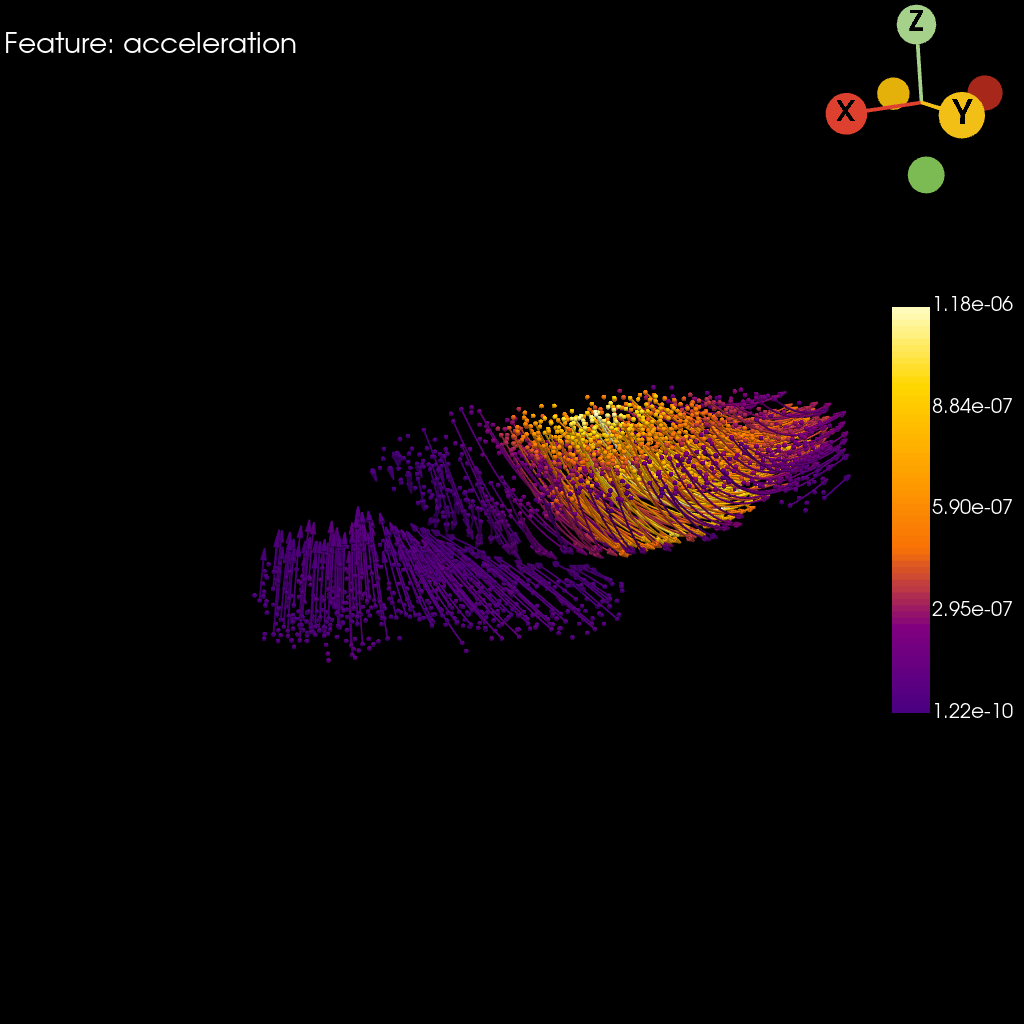 ../../../_images/tutorials_notebooks_7_morphogenesis_3_morphogenesis_feature_13_4.png