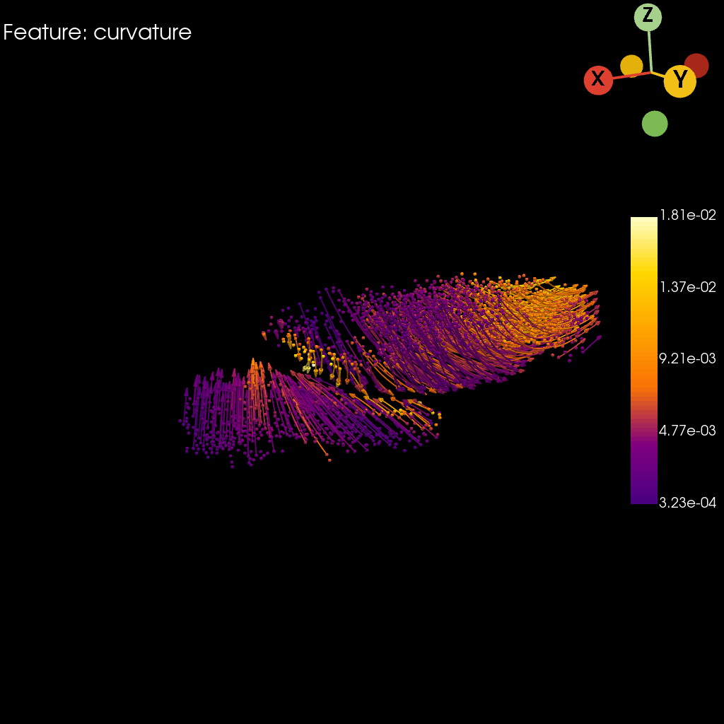 ../../../_images/tutorials_notebooks_7_morphogenesis_3_morphogenesis_feature_17_2.png